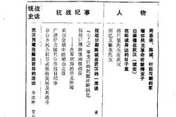 老图书–《武汉文史资料_1987年_第2辑_总第28辑》电子版合集