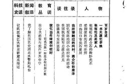 老图书–《武汉文史资料_1988年_第2辑_总第32辑》电子版合集