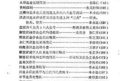 老图书–《毕节文史资料选辑_第6辑_黔西北地区川盐运销史料》电子版合集