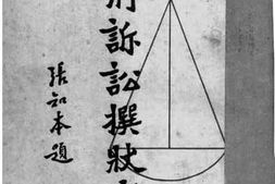 老图书–《民刑诉讼撰状方法》电子版合集