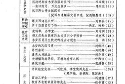 老图书–《永安文史资料_第4辑》电子版合集