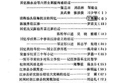老图书–《江津文史资料选辑_第9辑》电子版合集