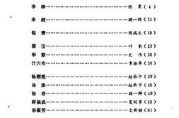 老图书–《江苏省无锡市文史资料_第1辑_无锡历史名人传》电子版合集