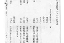 老图书–《江苏省议会第二届常年会议决案汇编_第二类_附录(下)》电子版合集