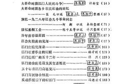 老图书–《江门文史资料选辑_第1辑》电子版合集