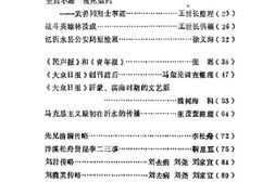 老图书–《沂水县文史资料_第4辑》电子版合集