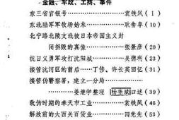 老图书–《沈河文史资料_第2辑》电子版合集