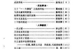 老图书–《沭阳文史资料_第6辑》电子版合集