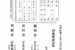 老报纸–《河北建设公报》(北平)1928-1932年合集 电子版