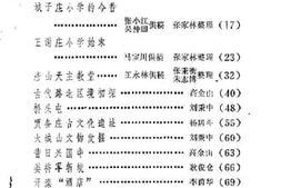 老图书–《河北省唐山市文史资料_第2辑》电子版合集