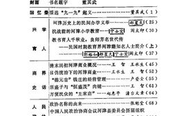 老图书–《河津文史资料_第4辑》电子版合集