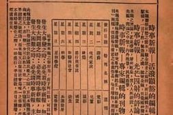 老图书–《法西斯主义理论及制度》电子版合集