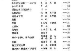 老图书–《泰州文史资料_第2辑_泰州名胜古迹》电子版合集