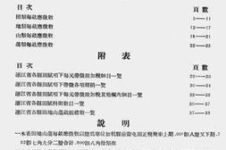 老图书–《浙江省田赋一览表（民国二十二年）》电子版合集