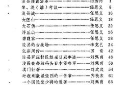 老图书–《浚县文史资料_第1辑》电子版合集