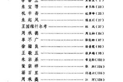 老图书–《海宁人物资料_第1辑》电子版合集