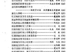 老图书–《涪陵文史资料选辑_1989年_第1辑_总第8辑》电子版合集