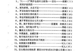 老图书–《淞沪会战宝山风云录》电子版合集