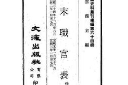 老图书–《清末职官表》电子版合集