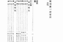 老图书–《湖北县政概况》电子版合集
