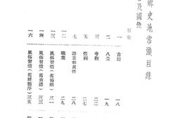 老图书–《湘乡史地常识》电子版合集