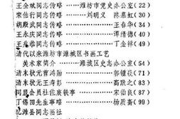 老图书–《潍坊市潍城区文史资料_第1辑》电子版合集