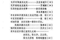 老图书–《潼关文史资料_第1辑》电子版合集