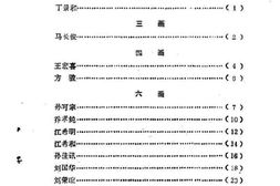 老图书–《灌云县科教文名人录_第1集》电子版合集