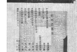 老期刊–《现代妇女》(重庆)1943-1947年合集