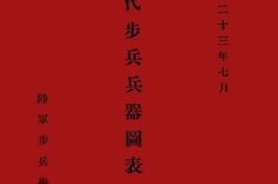 老图书–《现代步兵兵器图表解_上册》电子版合集