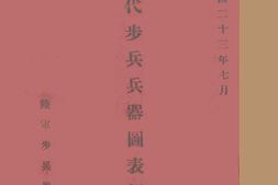老图书–《现代步兵兵器图表解_下册》电子版合集