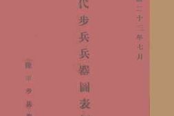 老图书–《现代步兵兵器图表解》电子版合集