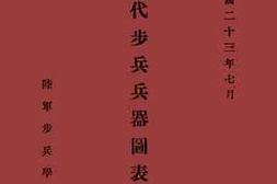老图书–《现代步兵兵器图表解（下册续）》电子版合集