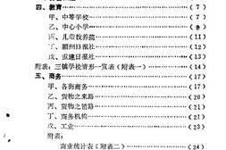 老图书–《界首一览》电子版合集