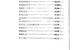 老图书–《盐池县文史资料_第1辑》电子版合集