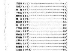 老图书–《盖县文史资料_第4辑》电子版合集