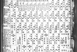 《盛京时报》1919年影印版合集 电子版.