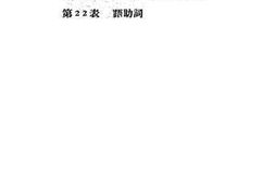 老图书–《研究吴语方式表》电子版合集