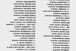 老图书–《第五军淞沪抗日画史》电子版合集