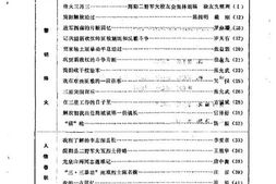 老图书–《简阳文史资料选辑_第15辑》电子版合集