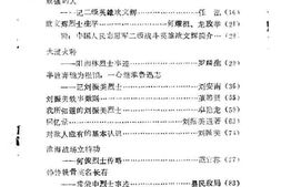 老图书–《纳溪县文史资料选辑_第11辑_（烈士英名传略之一）》电子版合集