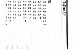 老图书–《续修陕西通志》电子版合集