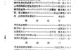 老图书–《舞阳县文史资料_第2辑》电子版合集