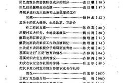 老图书–《花溪区文史资料选辑_第6辑》电子版合集