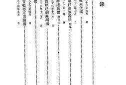 老图书–《苏州制造李煦奏折》电子版合集