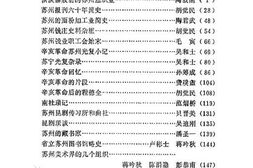 老图书–《苏州文史资料_第1-5辑》电子版合集