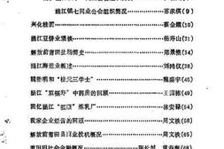 老图书–《莆田文史资料_第8辑_工商专辑》电子版合集