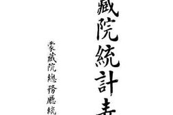 老图书–《蒙藏院统计表_民国五年》电子版合集