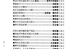 老图书–《襄樊文史资料_第5辑》电子版合集