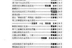 老图书–《襄樊文史资料_第8辑》电子版合集